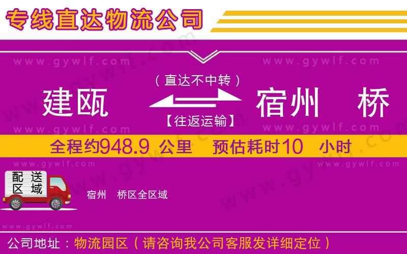 建甌到宿州埇橋區(qū)物流公司