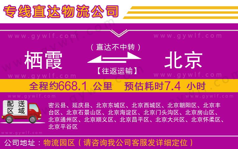 棲霞到北京物流公司