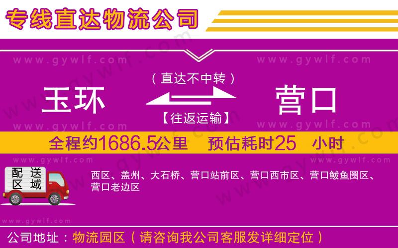 玉環(huán)到營(yíng)口物流公司