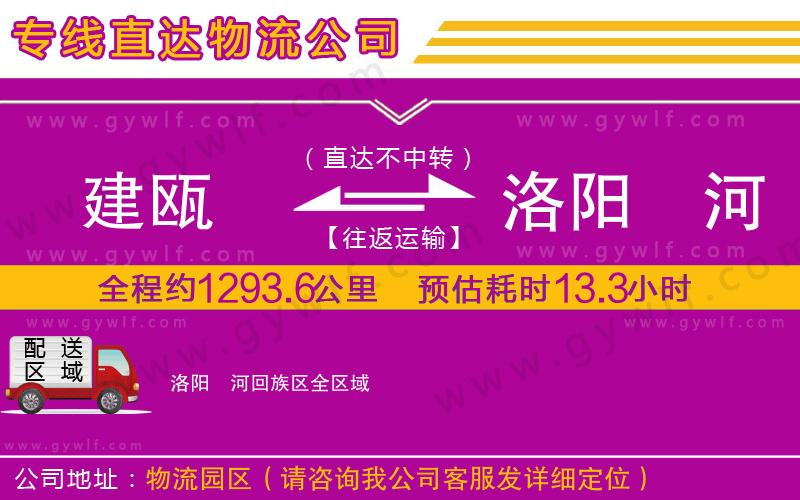 建甌到洛陽瀍河回族區(qū)物流公司