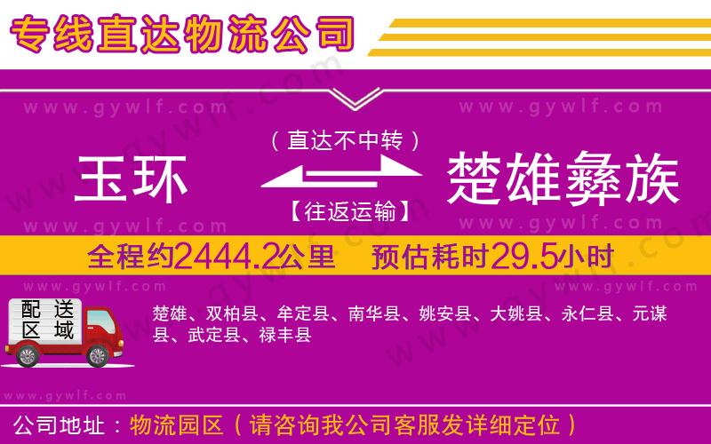 玉環(huán)到楚雄彝族自治州物流公司
